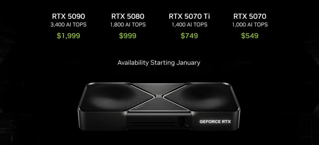 Screenshot-2025-01-16-093614-1024x465 NVIDIA GeForce RTX 5090 – The Ultimate GPU Powerhouse